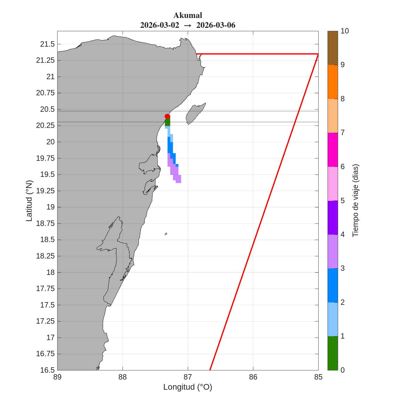 Mapa de trayectorias de viaje