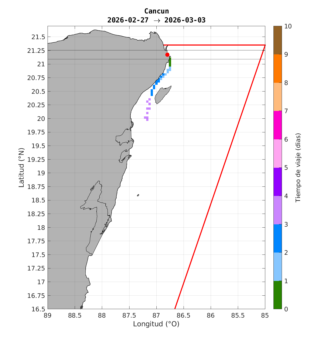 Mapa de trayectorias de viaje