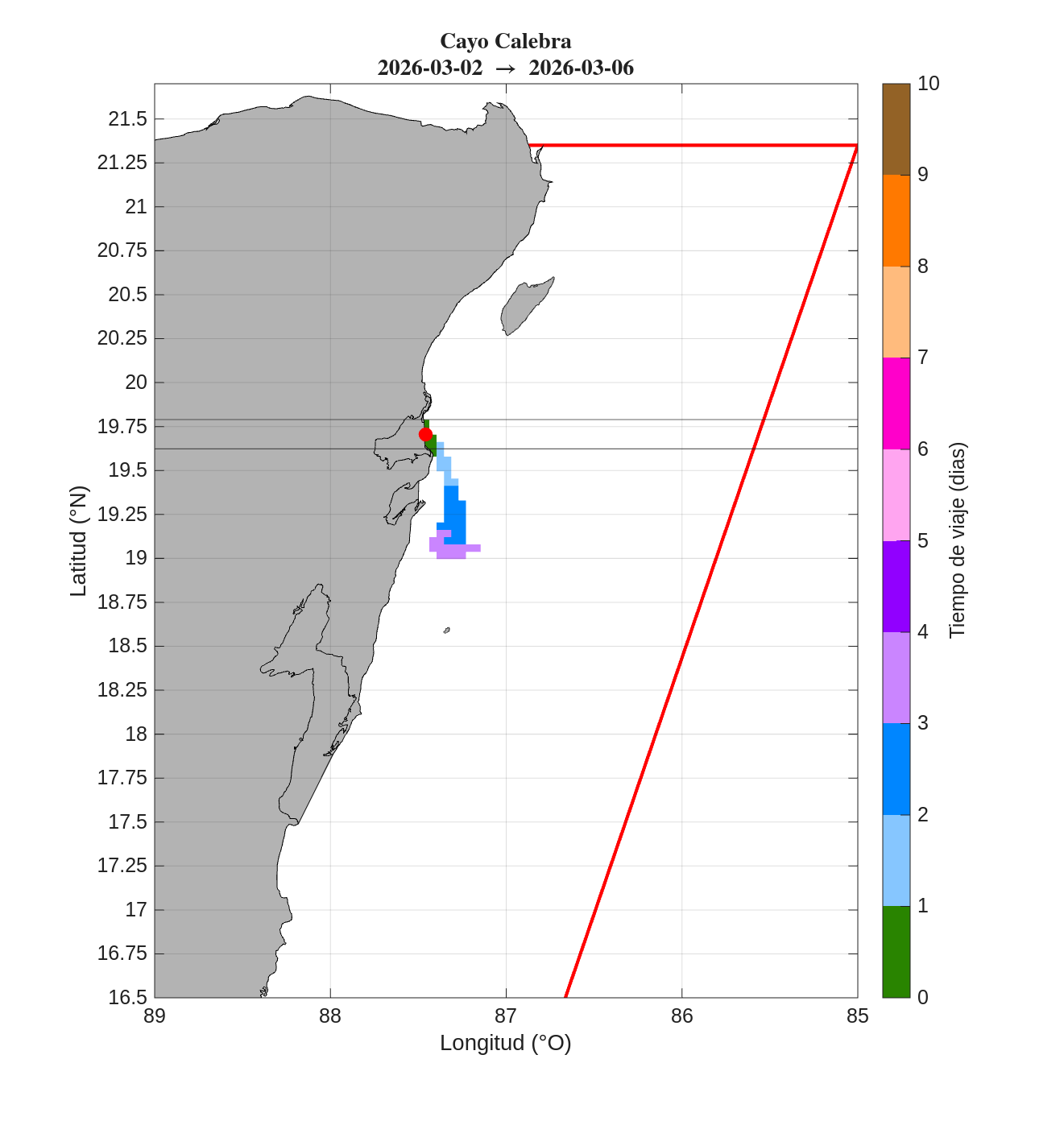 Mapa de trayectorias de viaje