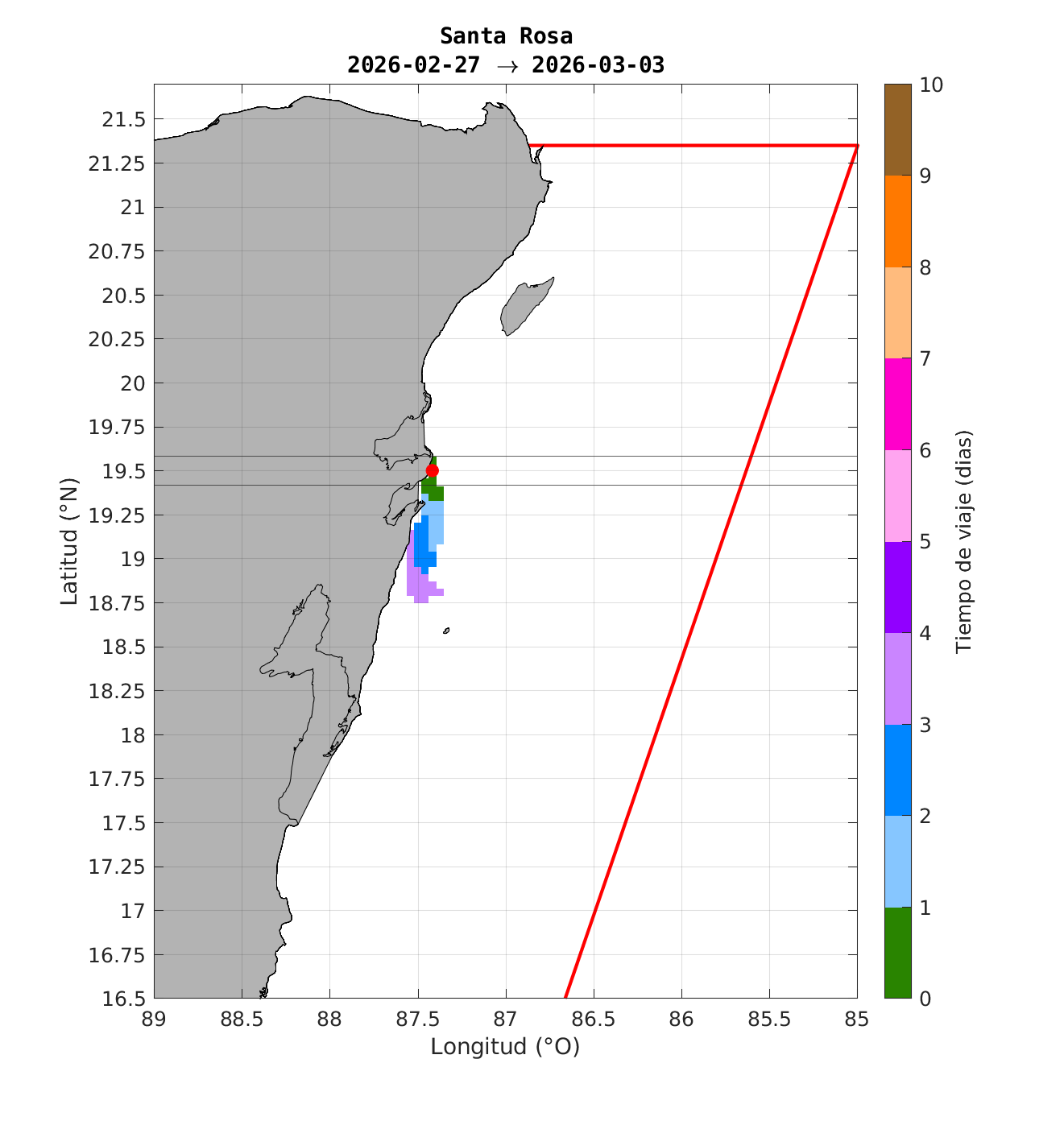 Mapa de trayectorias de viaje