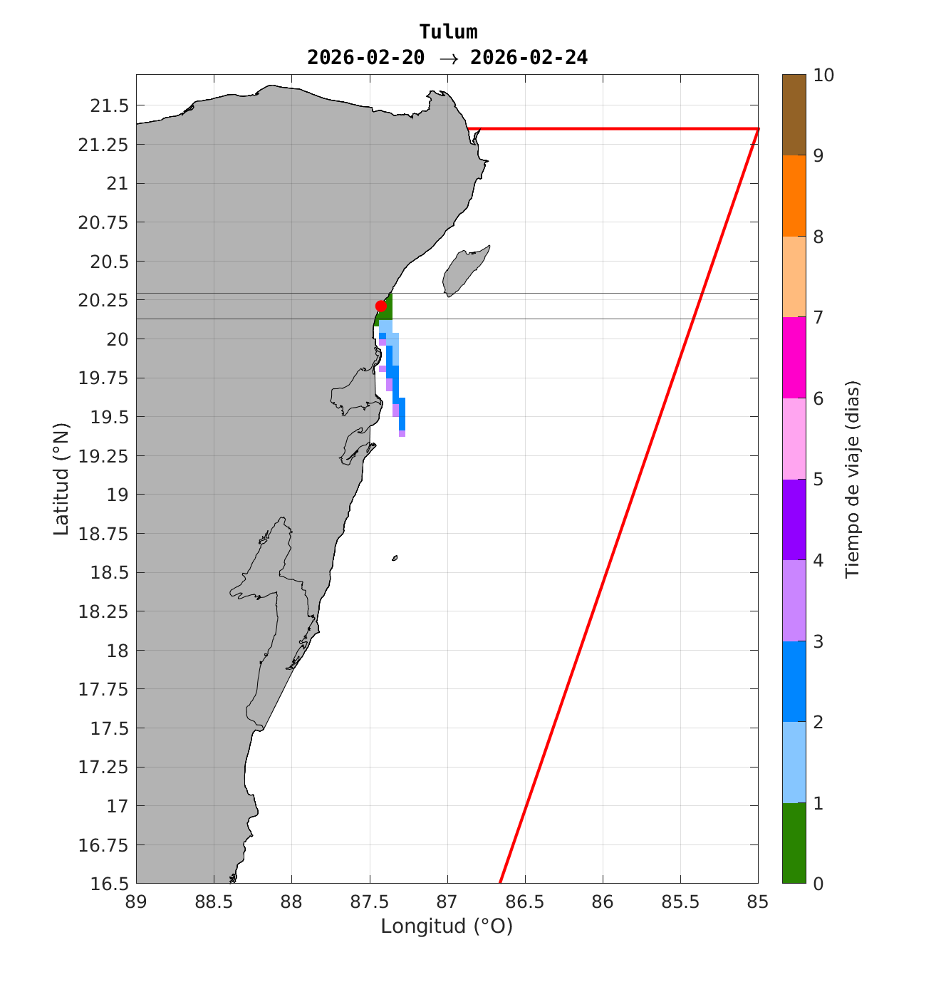 Mapa de trayectorias de viaje