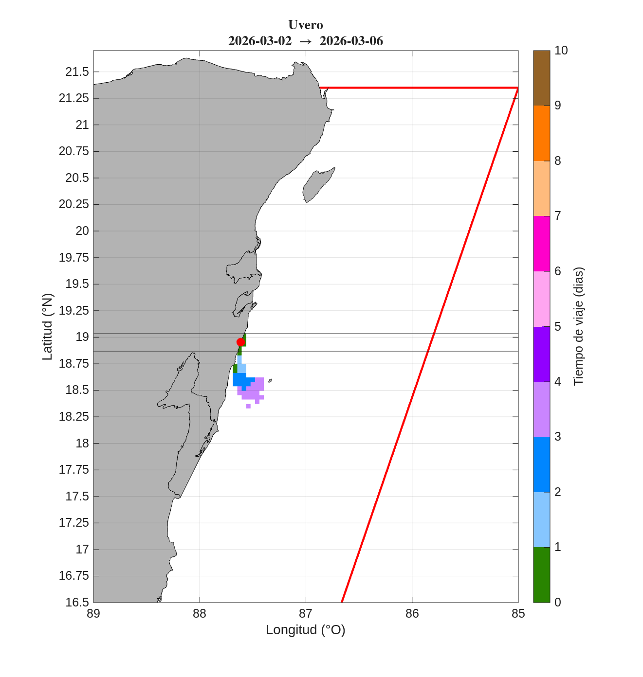 Mapa de trayectorias de viaje