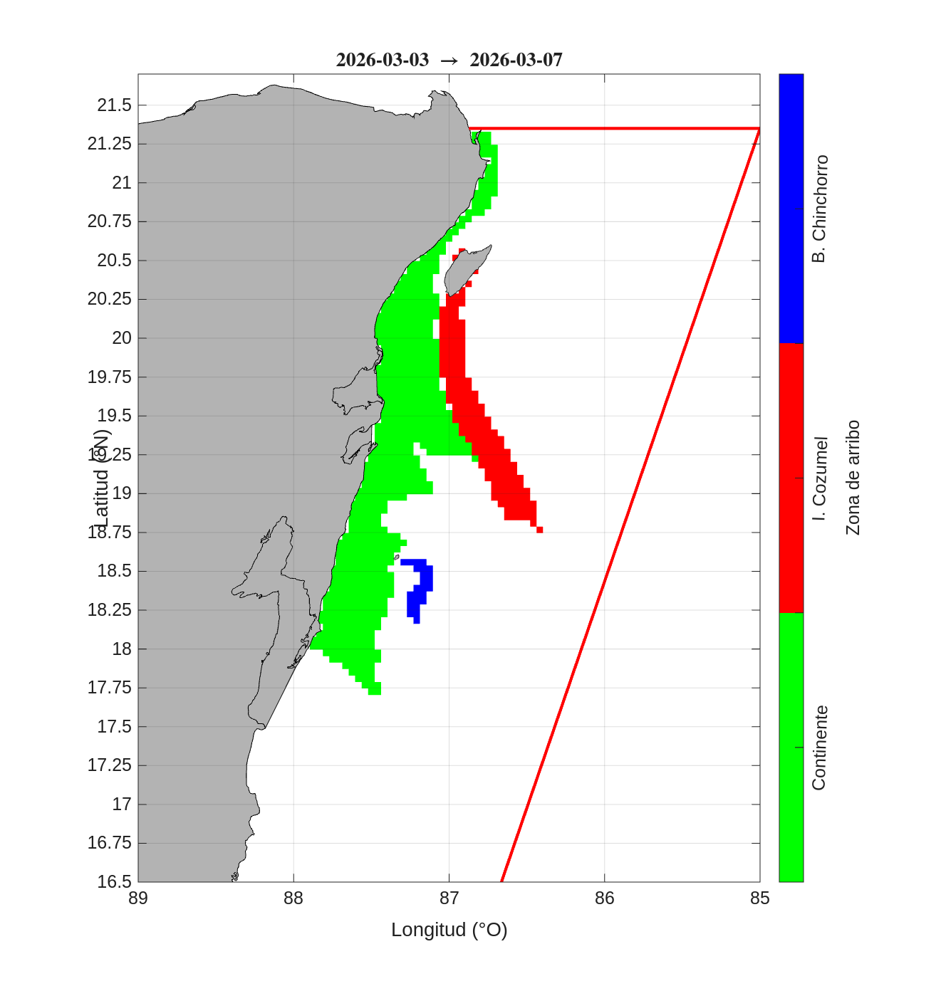 Mapa de zonas de arribo