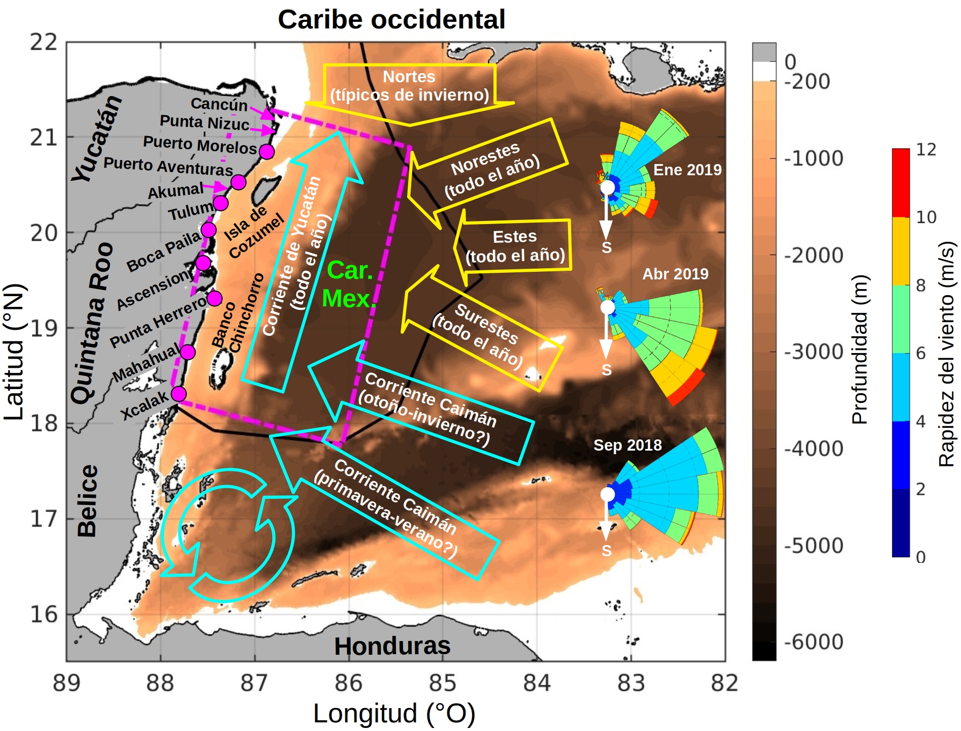 El Caribe noroccidental